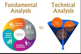 Market Analyzes Technical vs. Fundamental Strategies in Forex